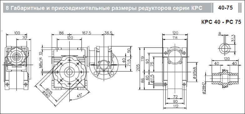 KPC 40-PC 75