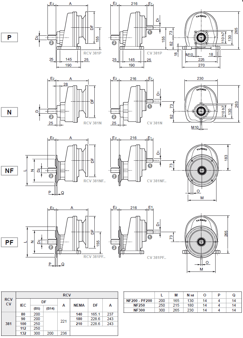 Габаритные и присоединительные размеры RCV 381