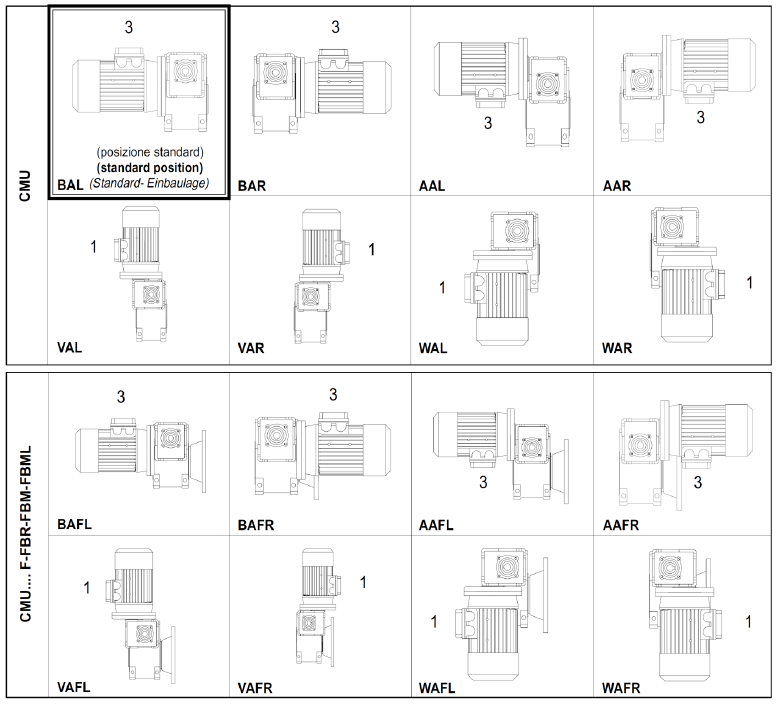 Монтажные положения двухступенчатых червячных редукторов серии CMU