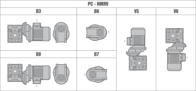 Монтажные положения PCRV